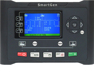 Auto Parallel Control Panel