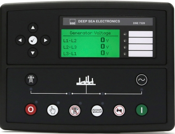 Auto remote control panel